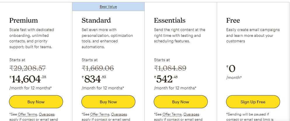 Mailchimp vs. HubSpot