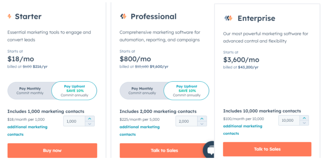 Mailchimp vs HubSpot: Hubspot Pricing