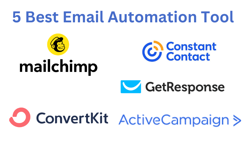 Read more about the article 5 Best Email automation tools For Growing Business (2024)