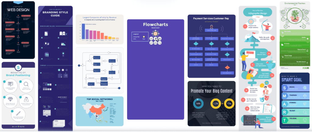 Visme: Screenshot of Infographics